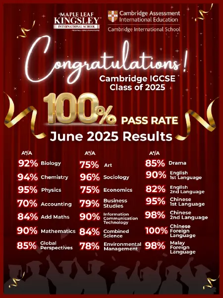 IGCSE-Class-of-2025-Mobile